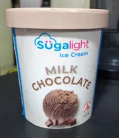 Milk Chocolate Ice Cream
