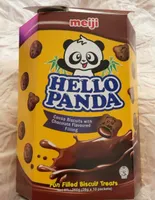 Hello Panda