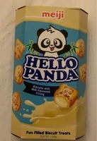 Hello panda