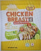 Honey & Garlic Chicken Breast