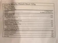 Crunchy Munchy masala masti