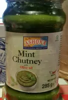 Mint Chutney