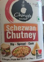Schezwan Chutney