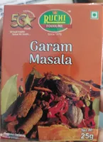 Garam Masala
