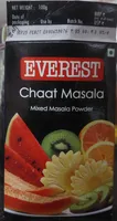 Chaat Masala