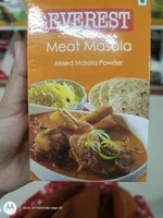 Meat masala