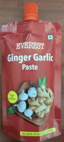 Ginger Garlic Paste