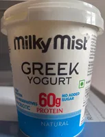 Greek Yoghurt