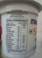 Skyr Yogurt