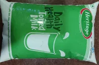 Toned Milk