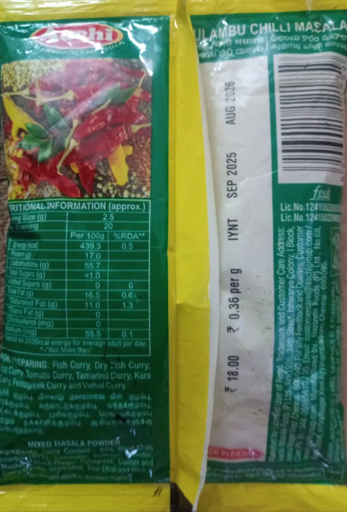 Kulambu Chilli Masala