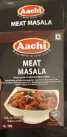 Meat Masala
