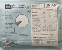 Whey Protein Concentrate (Cocoa Edition)