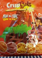Crisp Biitts