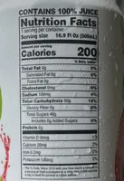 Pink Guava Juice