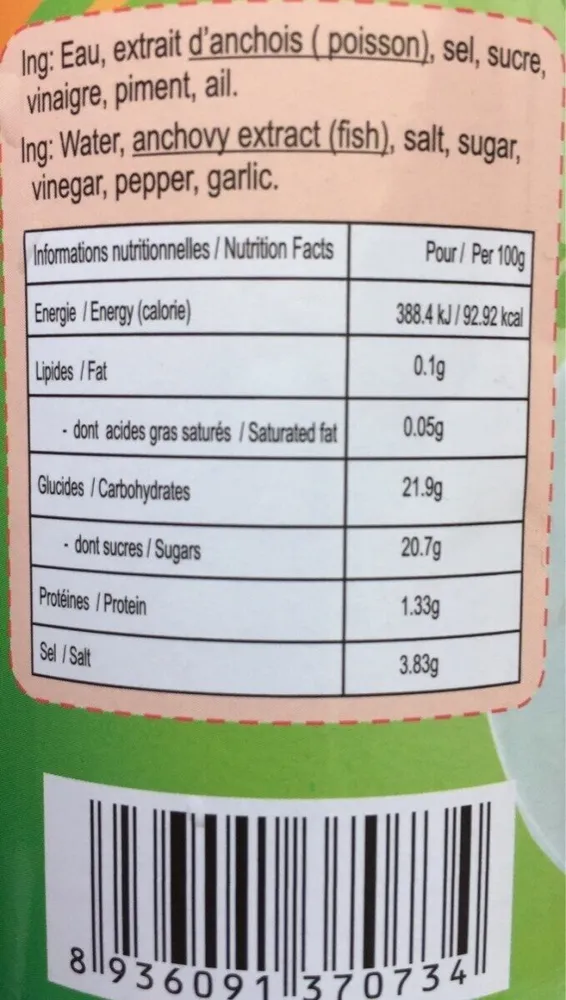 Spring Rolls Sauce