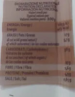 Fagottino