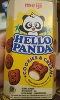 Hello panda