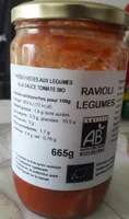 Ravioli légumes
