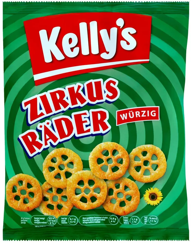 Zirkus Räder