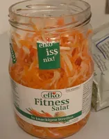 Fitness Salat