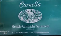 Fleisch-Aufstrich