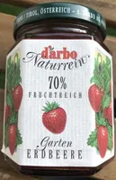 Garden Strawberry