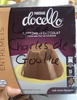 Docello
