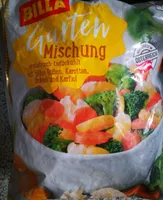 Garten Mischung