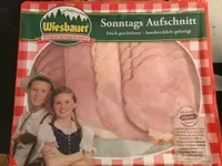 Sonntagsaufschnitt