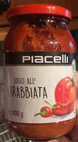 Arrabbiata
