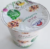 Müsli Fruchtjogurt