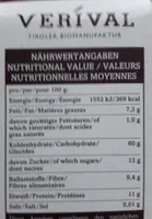Porridge myrtilles pommes