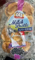 Milch Brötle Rosinen