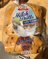Milch Brötle Schoko