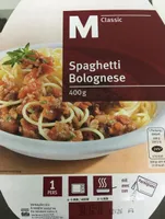 Spaghetti bolognese