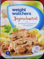 Jägerrahmschnitzel, Mit Champignons