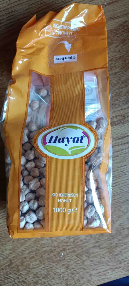 Kichererbsen