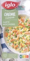 Cremegemüse – Zarte Mischung