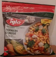Farmers Gemüse