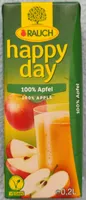 Happy day