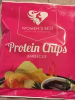 Protein chips