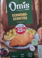 Omis Schweinsschnitzel mit Erdäpfel