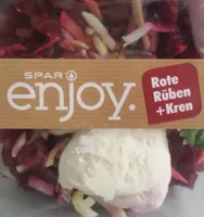 Rote Rüben und Kren