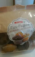 mini muffins