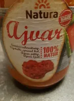Ajvar