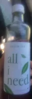 All i need