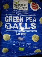Green pea balls
