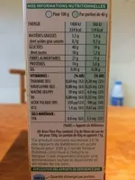 All-Bran