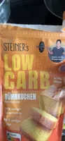 Rührkuchen Backmischung Lower Carb